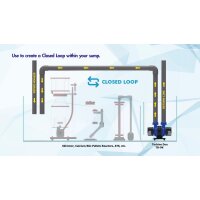 Maxspect Turbine Duo 6 - 40W
