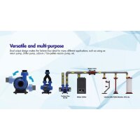 Maxspect Turbine Duo 6 - 40W