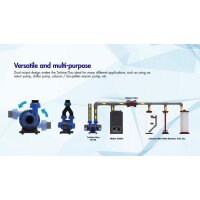 Maxspect Turbine Duo 9- 60W
