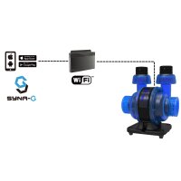 Maxspect Turbine Duo 9- 60W