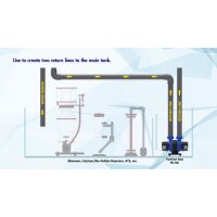 Maxspect Turbine Duo 12 - 115W