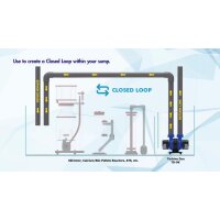Maxspect Turbine Duo 12 - 115W