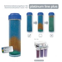 Aqua Medic RO-resin cartridge