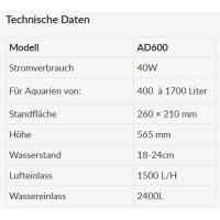 Maxspect Aeraqua Duo AD600
