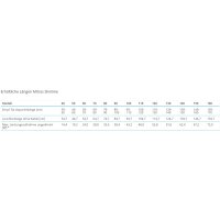 GHL Mitras Slimline 70 Skywhite (Becken 69 - 80 cm)