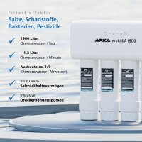 ARKA myAqua1900