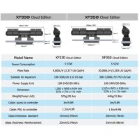 Maxspect Gyre 350 Cloud Edition - Simple