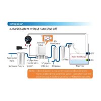 AUTOAQUA Smart ATO RO