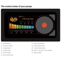 Maxspect Jump MJ-GF316 Gyre-Flow Pump