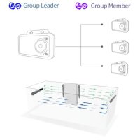 Maxspect Jump MJ-GF316 Gyre-Flow Pump