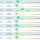 ATI ICP-MS Ultimate Analysis