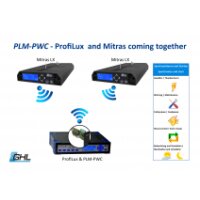 GHL PLM-PWC