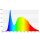 GHL Mitras Lightbar 2 90 Daylight schwarz