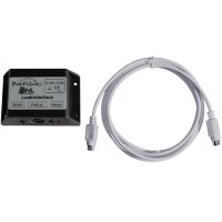 GHL LeakInterface
